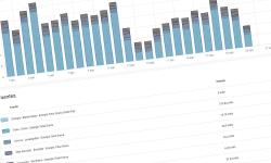 Featured image of post Calculate Your Electricity Bill with Home Assistant