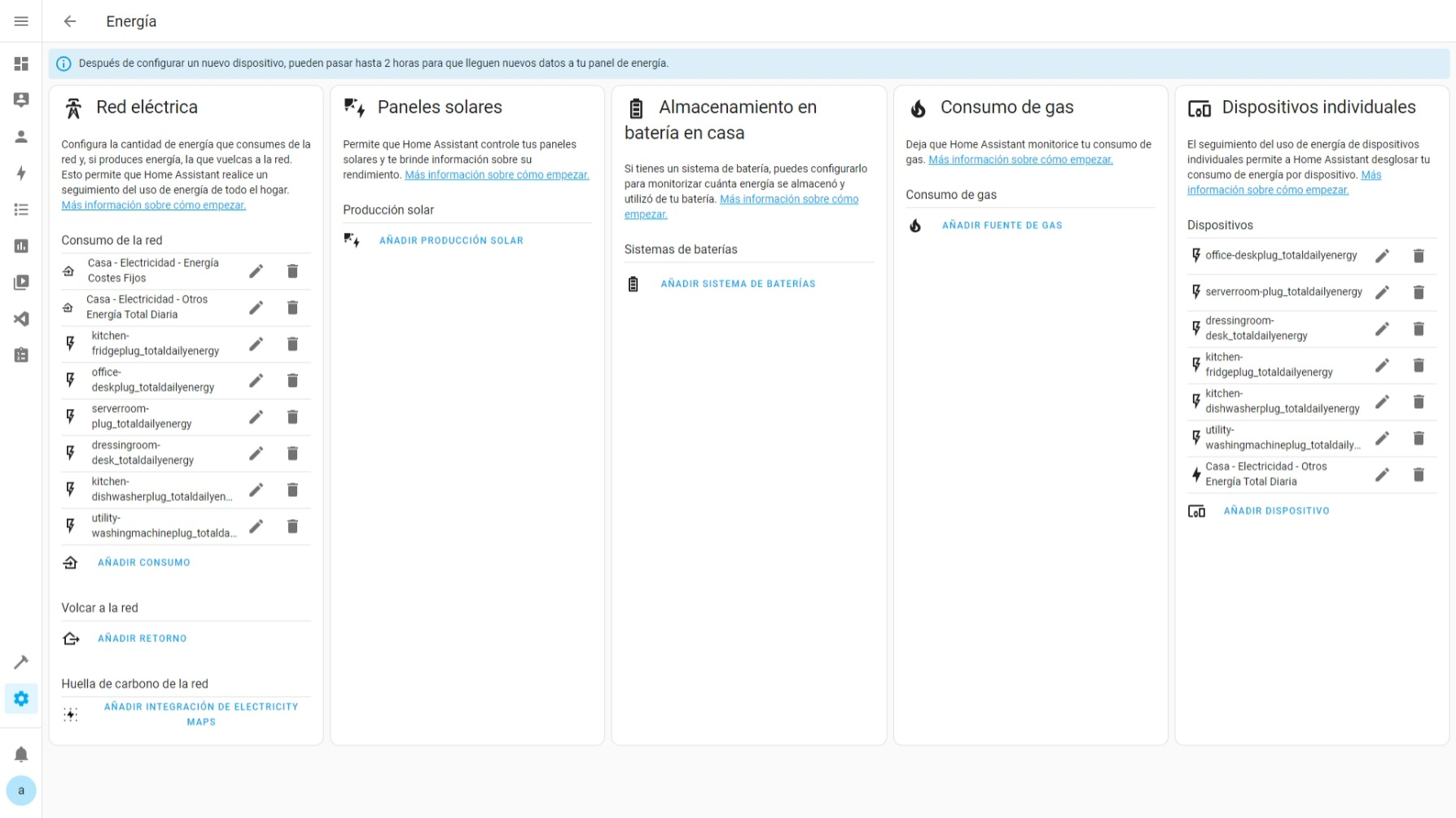 Panel de Energía - Configuración - Sensores Desglosados