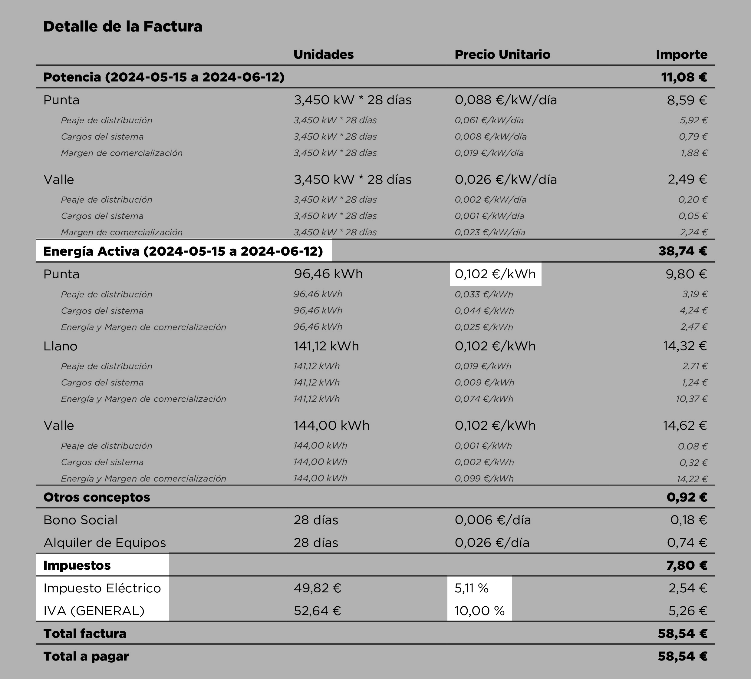 Factura con Tarifa Fija - Variables