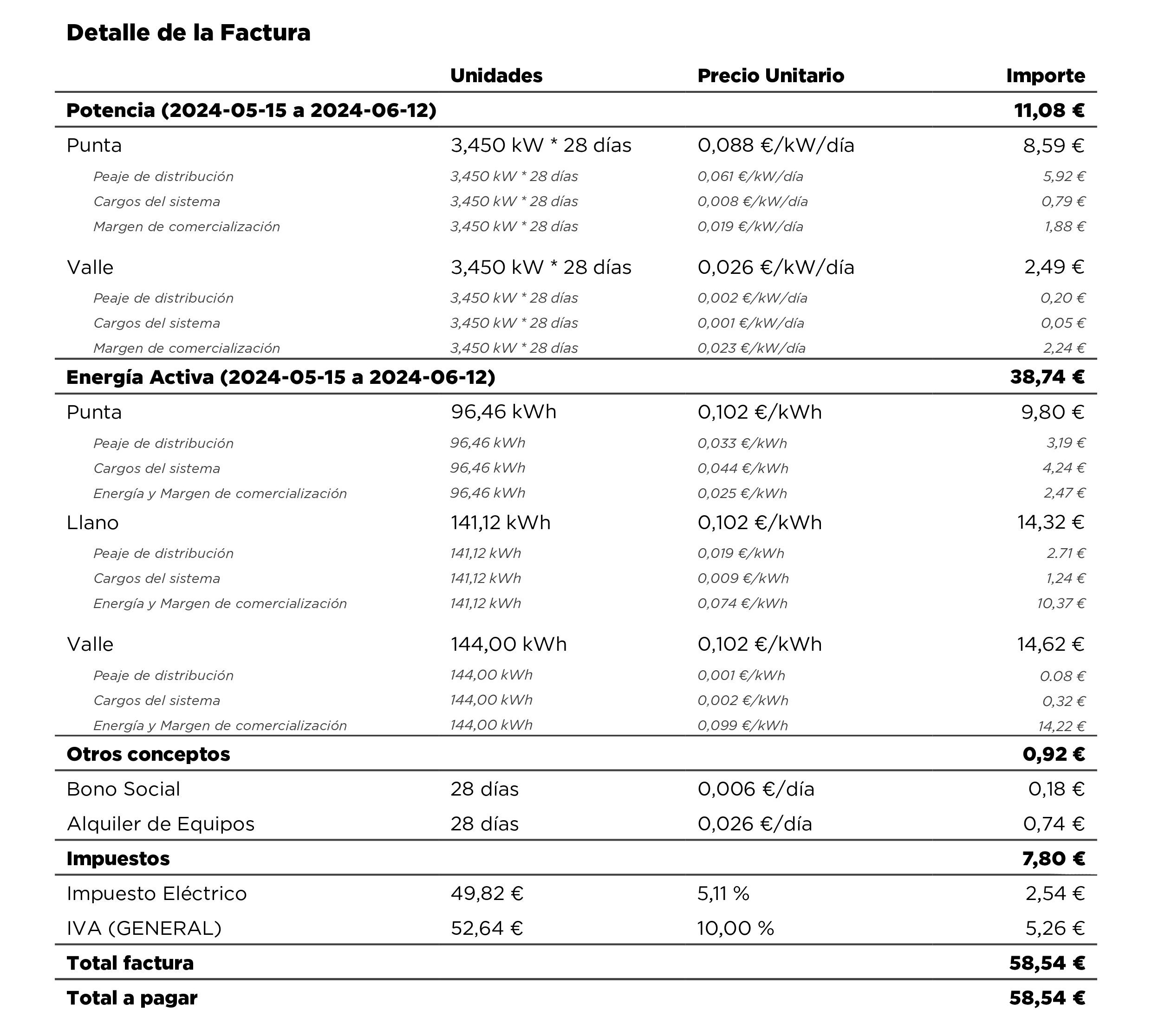 Example Bill with Fixed Rate