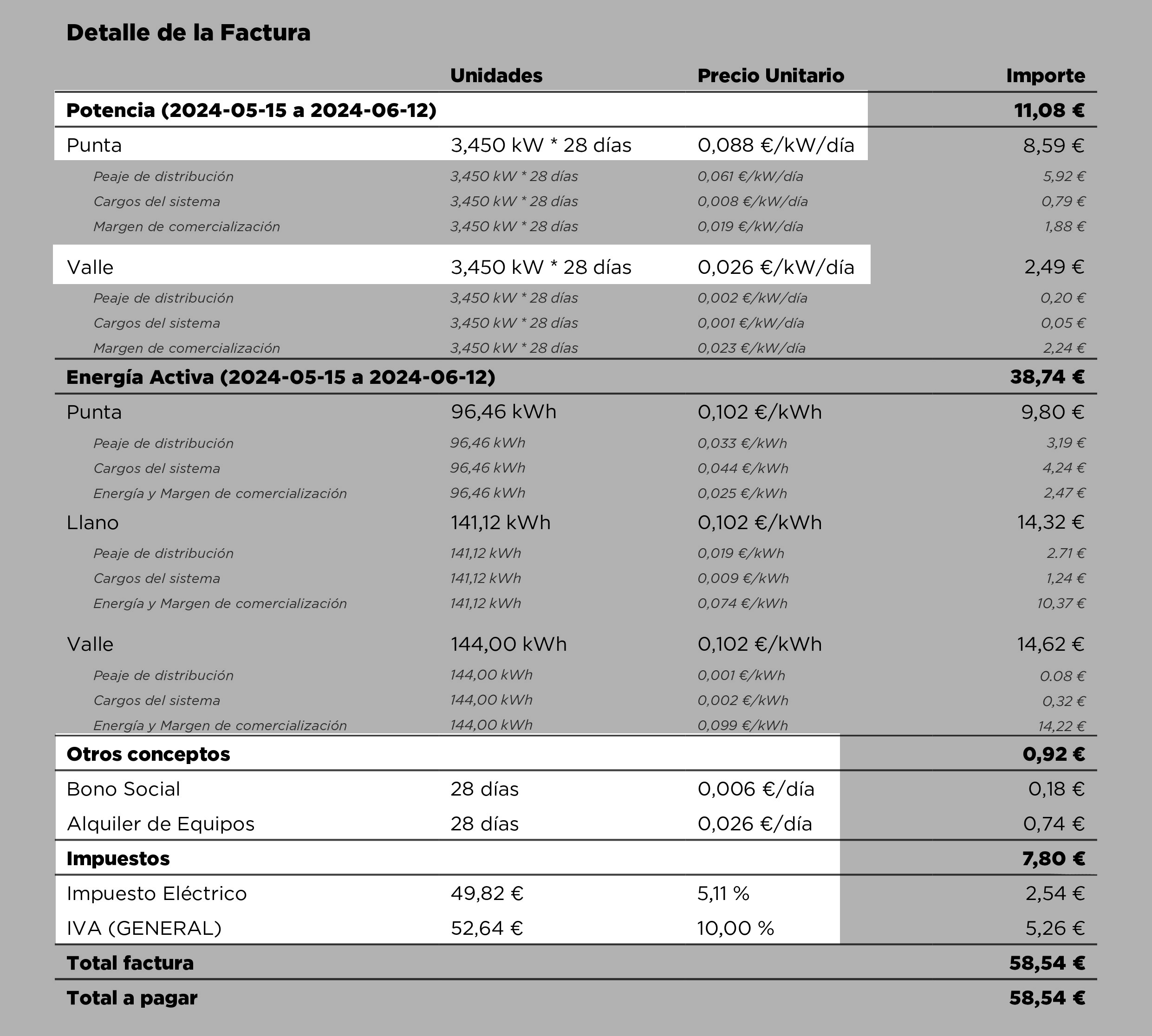 Bill - Fixed Costs Variables