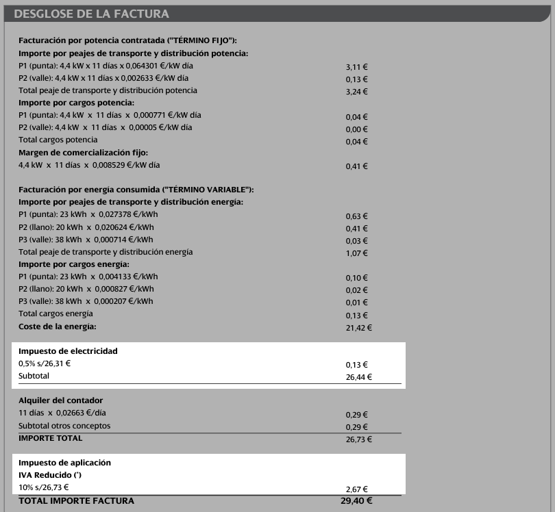 Factura con Tarifa PVPC - Variables